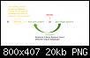 Klicken Sie auf die Grafik fr eine grere Ansicht

Name:	benutzeineallesanderealsgemifgtesprache.jpg
Hits:	605
Gre:	20,4 KB
ID:	57