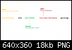 Klicken Sie auf die Grafik fr eine grere Ansicht

Name:	GF wegen 2.png
Hits:	7534
Gre:	17,6 KB
ID:	72
