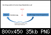 Klicken Sie auf die Grafik fr eine grere Ansicht

Name:	gf3x.png
Hits:	1564
Gre:	35,0 KB
ID:	88